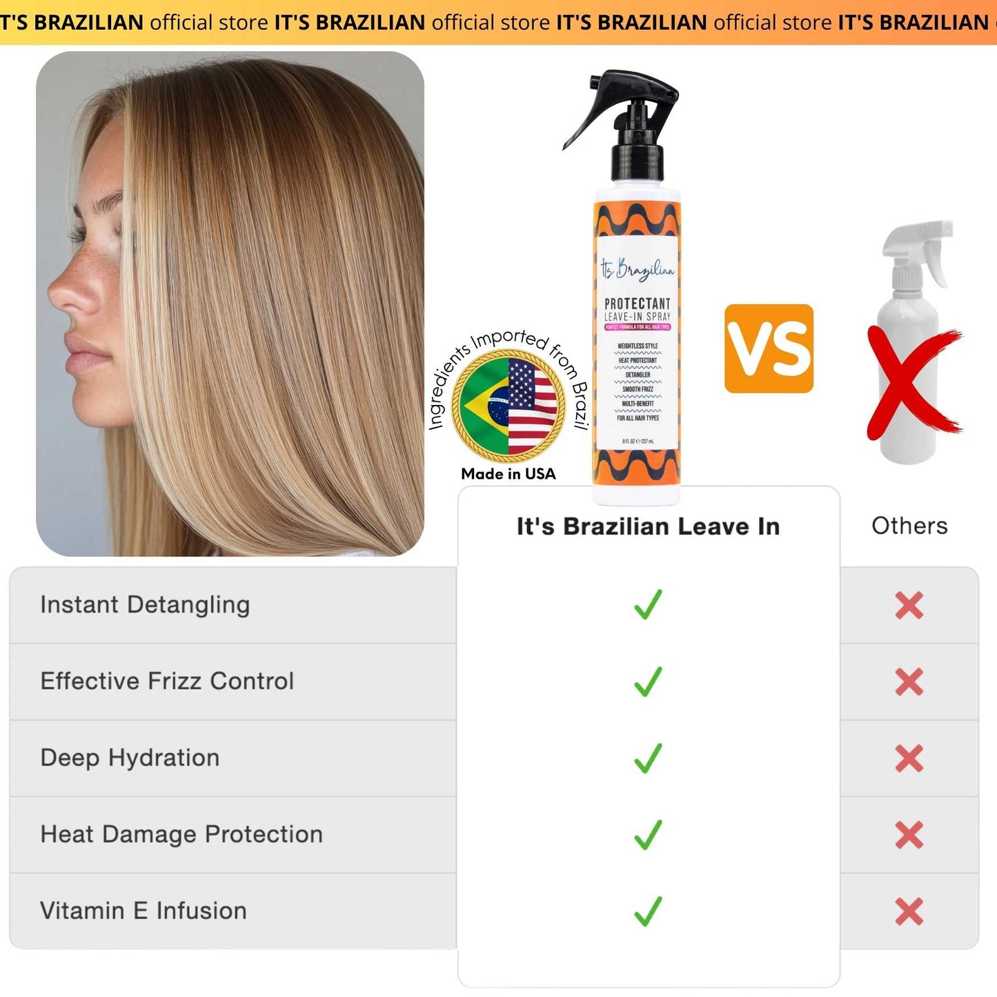 Protectant Leave-In Spray Anti-Frizz