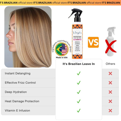 Protectant Leave-In Spray Anti-Frizz